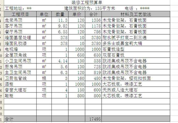 成都房屋裝修預(yù)算這樣做 至少能省下好幾萬(wàn)3