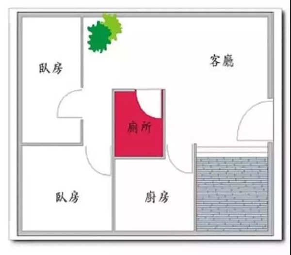 裝修九大風(fēng)水禁忌及其破解方法 你知道多少呢？8
