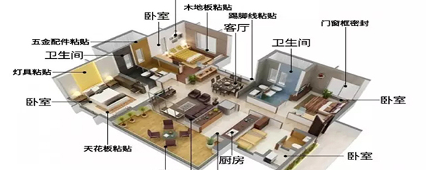 裝修想用免釘膠？這些知識需提前知道2