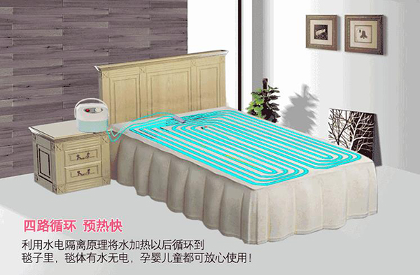 水暖毯和電熱毯的5點不同 哪個牌子水暖毯好？3