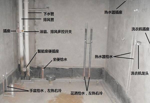 衛(wèi)浴電路改造四要點，做好才能確保用電安全！