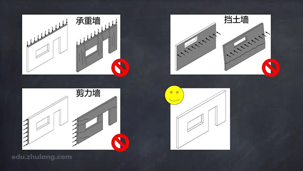 剪力墻和承重墻有何不同？如何區(qū)分？2